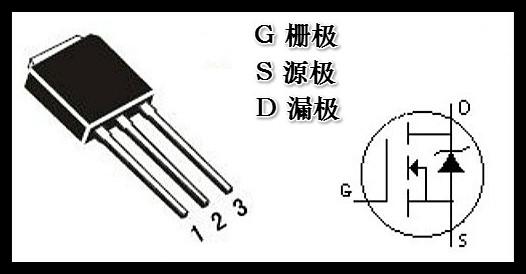 mos管三個極