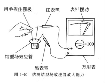 場效應(yīng)管原理