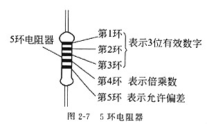 電阻