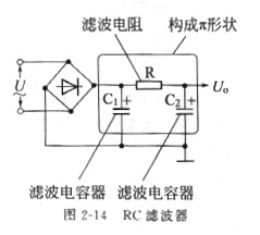 電阻