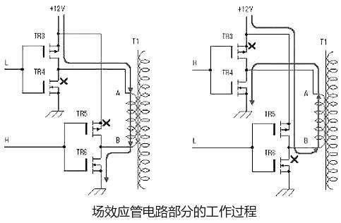 逆變器場效應(yīng)管