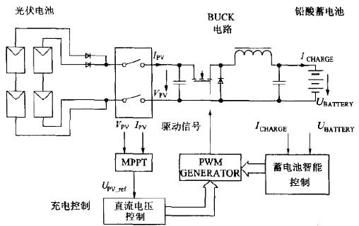 太陽能路燈電路圖