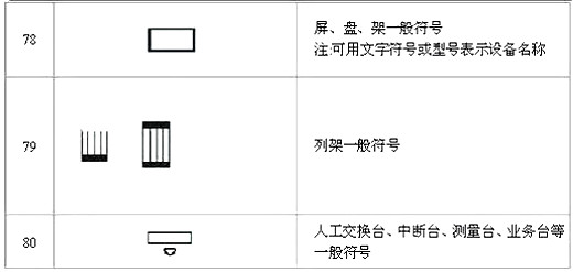 電路圖符號(hào)大全