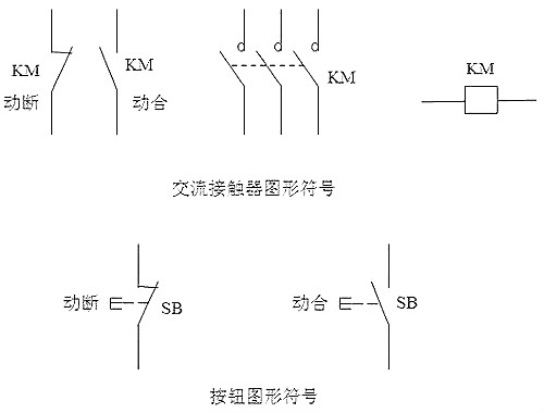 電路圖開(kāi)關(guān)符號(hào)