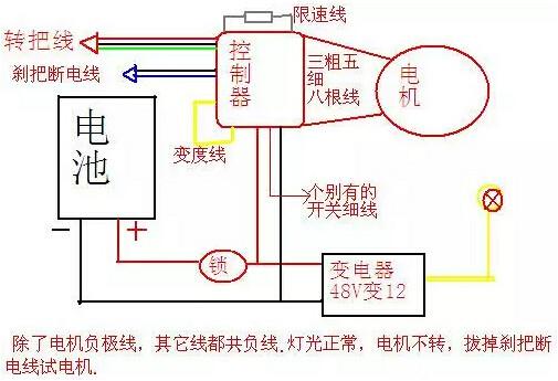 電動(dòng)自行車(chē)控制器接線圖