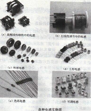 電感器檢測