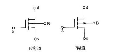 N型MOS管導(dǎo)通條件