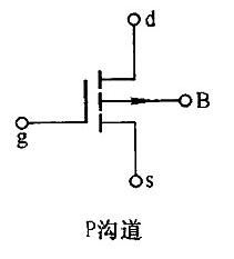 數(shù)字萬用表測MOS好壞