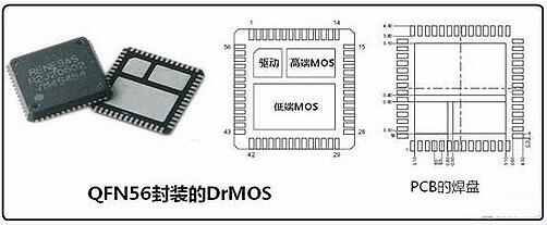 mos251封裝尺寸