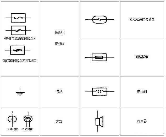 電工基礎知識電路圖