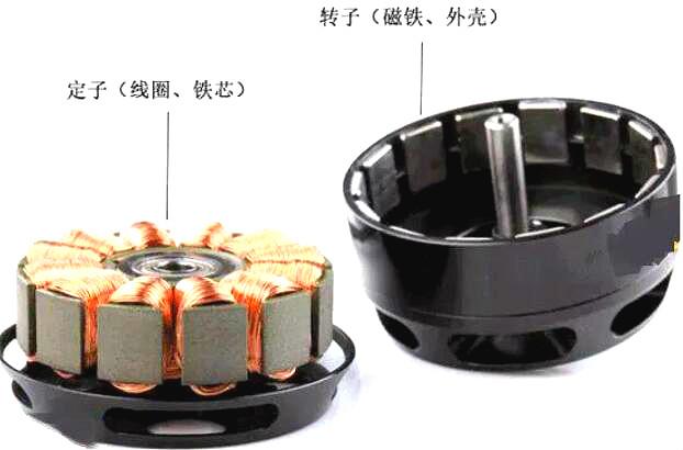 無刷電機與有刷電機的區(qū)別