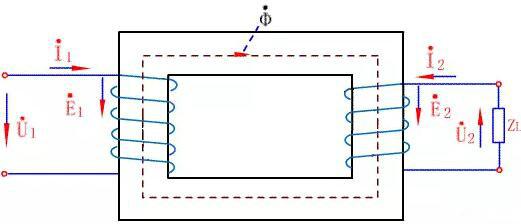 電壓互感器,電流互感器,短路開(kāi)路