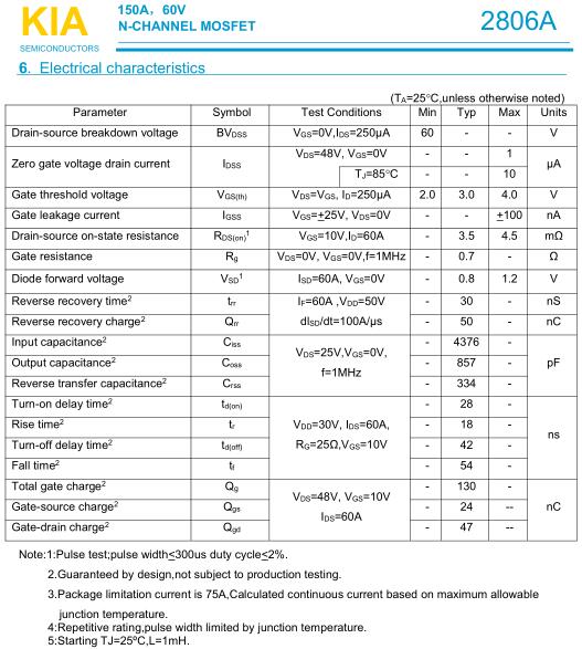 2806,KIA2806A參數(shù),150A/60V