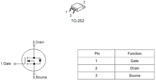 NCE3080K,NCE3080K參數(shù),NCE3080K替代