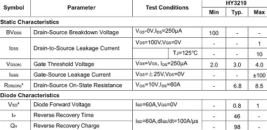 3210,HY3210,100V/120A