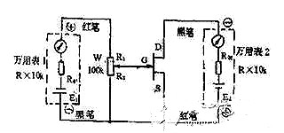 結(jié)場效應(yīng)管,結(jié)場效應(yīng)管測量