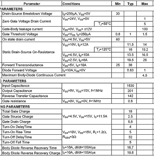 AO4406,AO4406參數(shù),AO4406規(guī)格書,11.5A/30V