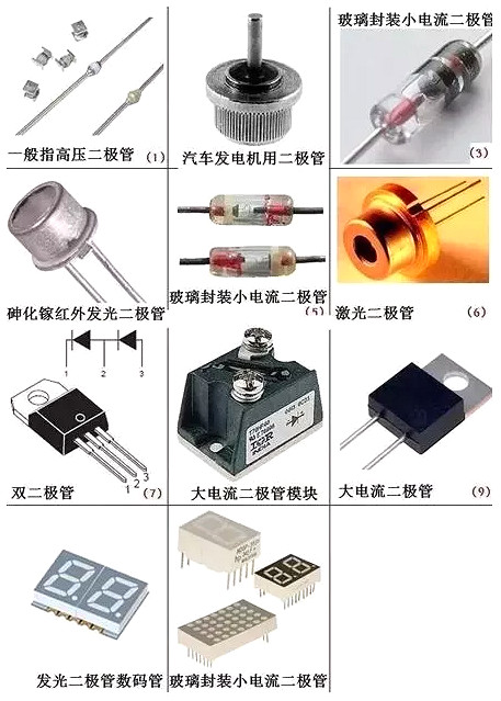 電子元件名稱大全圖