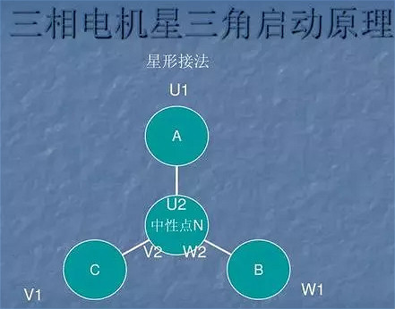 三相異步電動(dòng)機(jī)接線圖