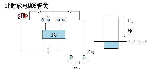 電池保護板原理圖