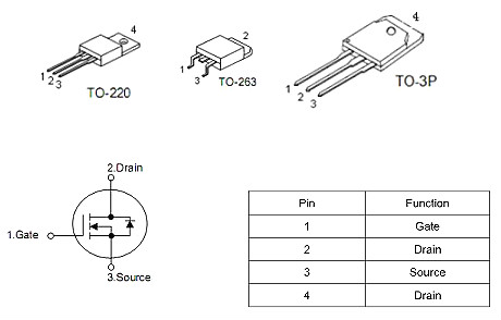 5G通訊基站保護板專用MOS管,2910,130A/100V