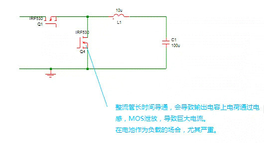 MOSFET,MOSFET驅(qū)動(dòng)技術(shù)