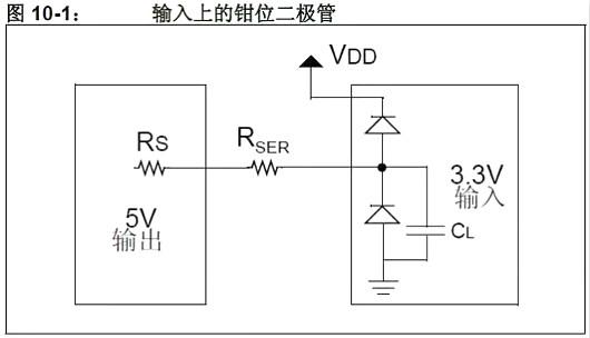 單片機,穩(wěn)壓器,5V轉(zhuǎn)3.3V