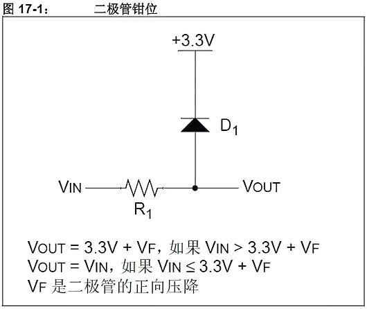 單片機,穩(wěn)壓器,5V轉(zhuǎn)3.3V