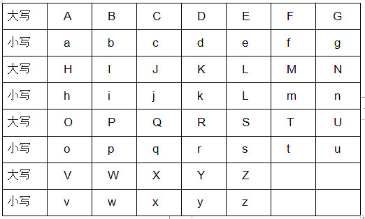 電工基本符號(hào)