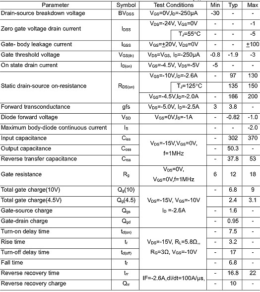 MOS管,-2.6A/-30V,KIA3409