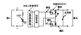 MOS FET,繼電器原理