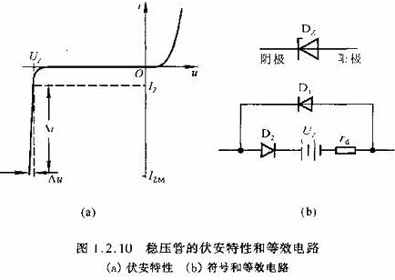 半導體,半導體如何區(qū)分