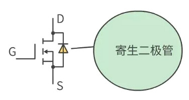 怎樣區(qū)分場(chǎng)效應(yīng)管與IGBT管