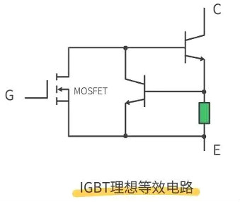 怎樣區(qū)分場(chǎng)效應(yīng)管與IGBT管