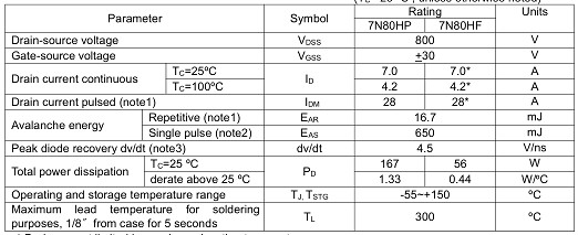 7n80場效應(yīng)管參數(shù)