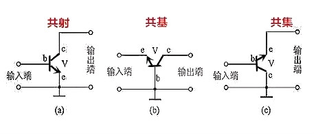 電子元器件識(shí)別