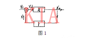 瞬時(shí)極性法 正負(fù)反饋