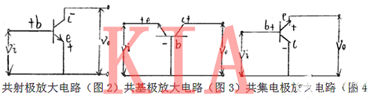 瞬時(shí)極性法 正負(fù)反饋