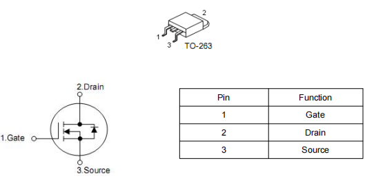 80v 80a代替,KNB3308B場(chǎng)效應(yīng)管