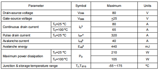 80v 80a代替,KNB3308B場(chǎng)效應(yīng)管