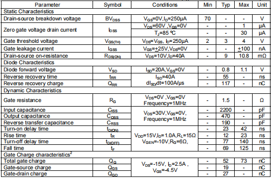 70n08場(chǎng)效應(yīng)管,KIA3407A參數(shù)