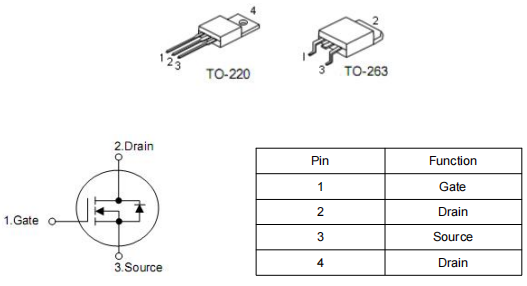 irfp3206場(chǎng)效應(yīng)管參數(shù),KNP1906B