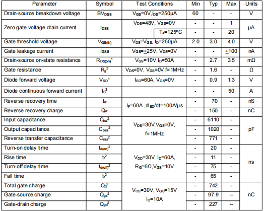 irfp3206場(chǎng)效應(yīng)管參數(shù),KNP1906B