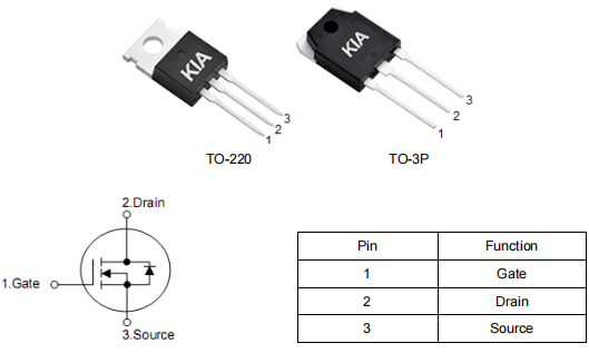 電機(jī)控制器MOS管,9130場效應(yīng)管,KNX9130B參數(shù)資料-KIA MOS管