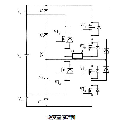 逆變器廠家,逆變器品牌排名,逆變器選擇-KIA MOS管