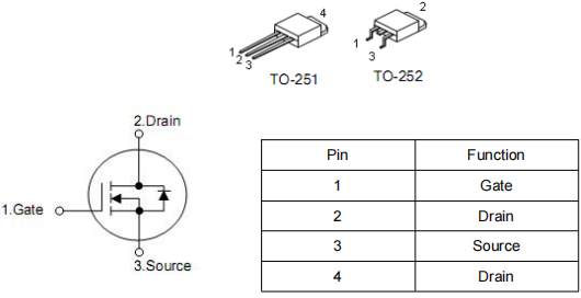 STD35P6LLF6參數(shù)代換,KIA8606A場(chǎng)效應(yīng)管中文資料,優(yōu)質(zhì)現(xiàn)貨-KIA MOS管