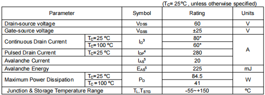 hy1603代換,KNX3406A場(chǎng)效應(yīng)管參數(shù)