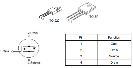 無刷控制器mos管,irfp260m參數(shù)代換,KNP9120A中文資料-KIA MOS管