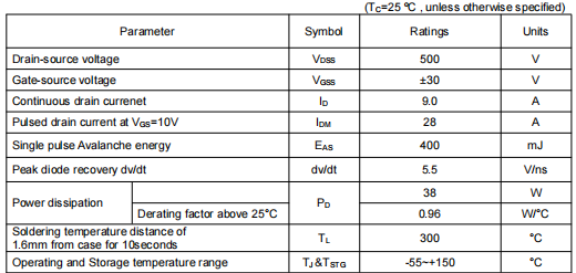 9a 500v,KNY4850S場(chǎng)效應(yīng)管參數(shù)