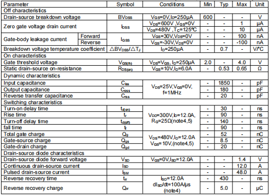 12n60場效應管參數(shù),KIA12N60H